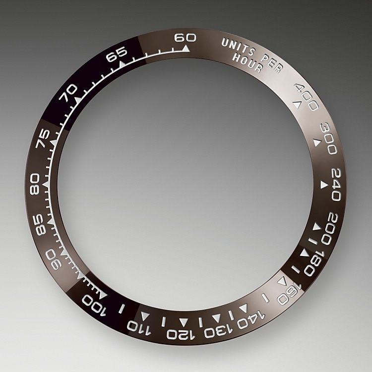 Die Tachy­meter­­skala