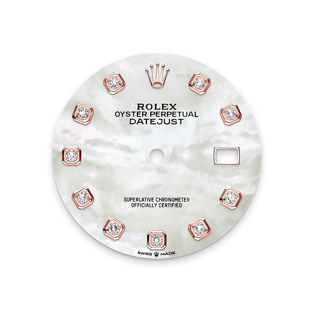 Perlmutt-Zifferblatt